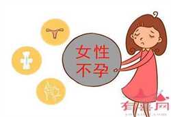中国供卵中心有哪些，福建妇幼保健院生殖中心郑备红医生出诊时间是周几？